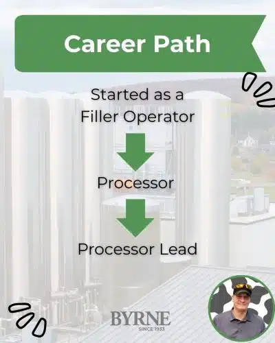 Byrne Dairy Employee Spotlight: Dan B. Processor Lead